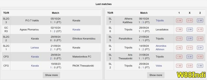 วิธีการชนะกีฬา พนันทุกครั้งที่เคล็ดลับและเทคนิคโดย x5bet